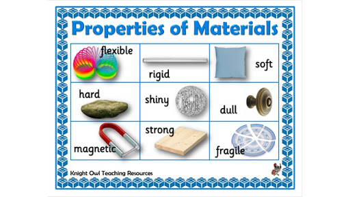 Properties Of Materials Poster Scholes Elmet Primary School Leeds