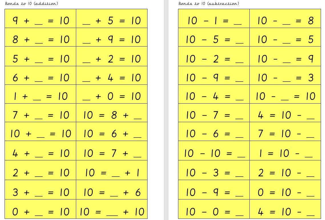 bonds-of-10-scholes-elmet-primary-school-leeds