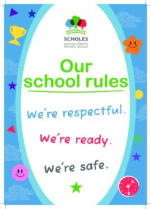 School Rules Poster - Scholes (elmet) Primary School, Leeds